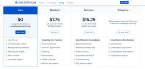Jira-issue-tracking-software-pricing